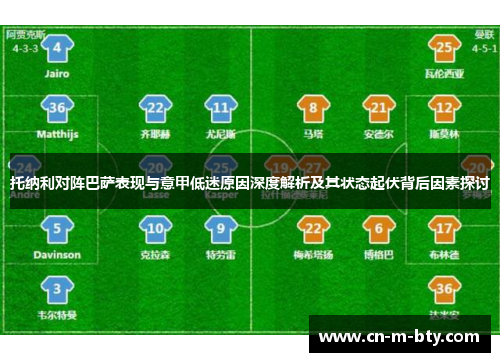 托纳利对阵巴萨表现与意甲低迷原因深度解析及其状态起伏背后因素探讨 托纳利对阵巴萨表现与意甲低迷原因深度解析及其状态起伏背后因素探讨