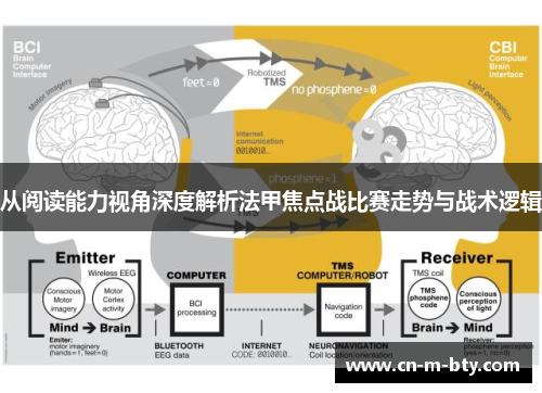 从阅读能力视角深度解析法甲焦点战比赛走势与战术逻辑 从阅读能力视角深度解析法甲焦点战比赛走势与战术逻辑