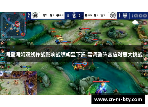 海登海姆双线作战影响战绩明显下滑 需调整阵容应对更大挑战