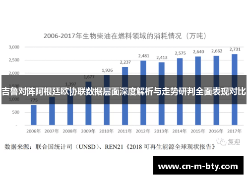 吉鲁对阵阿根廷欧协联数据层面深度解析与走势研判全面表现对比 吉鲁对阵阿根廷欧协联数据层面深度解析与走势研判全面表现对比