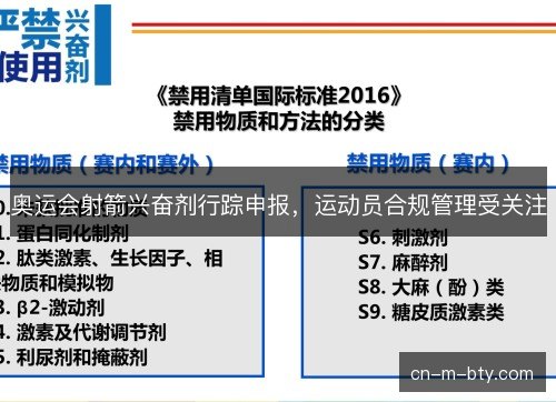 奥运会射箭兴奋剂行踪申报,运动员合规管理受关注 奥运会射箭兴奋剂行踪申报,运动员合规管理受关注