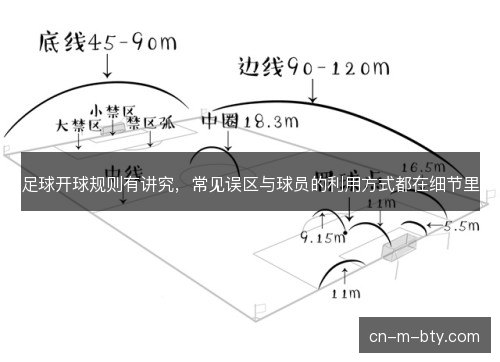 足球开球规则有讲究，常见误区与球员的利用方式都在细节里